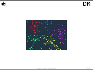 Copyright© Data Artist Inc. All Rights Reserved. Page62Page62Page62Page62
 