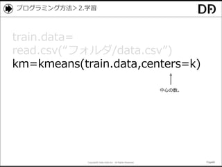 Copyright© Data Artist Inc. All Rights Reserved. Page66Page66Page66Page66
プログラミング方法＞2.学習
train.data=
read.csv(“フォルダ/data.csv”)
km=kmeans(train.data,centers=k)
中心の数。
 