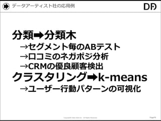 Copyright© Data Artist Inc. All Rights Reserved. Page79Page79Page79Page79
データアーティスト社の応用例
分類➡分類木
→セグメント毎のABテスト
→口コミのネガポジ分析
→CRMの優良顧客検出
クラスタリング➡k-means
→ユーザー行動パターンの可視化
 