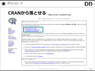 Copyright© Data Artist Inc. All Rights Reserved. Page8Page8Page8Page8
ダウンロード
http://cran.r-project.org/CRANから落とせる
 