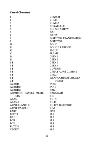 Cast of Characters
1                           CENSOR
2                           CHRIS
3                           CLAIRA
4                           CORABELLE
5                           COUSIN SKIPPY
6                           DAL
7                           DANA
8                           DIRECTOR FRANKENBURG
9                           DIRECTOR
10                          DOUG
11                          DOUG’S PARENTS
12                          EMILY
13                          FLAME
14                          GEEK 1
15                          GEEK 2
1T                          GEEK 3
2T                          GEEK 4
3T                          GORDON
4T                          GREAT AUNT GLADYS
5T                          GREG
6T                          ISTANOCHINOTURKISTA-
7T                               NIANS
ACTOR 1                     JAKE
ACTOR 2                     JANE
ACTOR 3                     JESS
ADMIRING FAMILY MEMB-       JESS’S DAD
     ERS                    JOE
ALAN                        JOHN
ALANA                       JULIE
AUNT BLANCHE                JULIE’S DIRECTOR
AUNT CAROLE                 KIM
BABY                        LISA
BECCA                       M1
BILL                        M2
BOB                         M3
BOY                         M4
BUTCH                       M5
CECILY                      M7

                        6
 