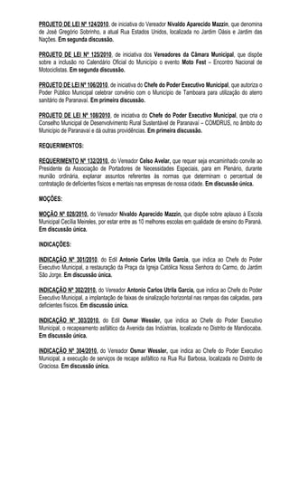PROJETO DE LEI Nº 124/2010, de iniciativa do Vereador Nivaldo Aparecido Mazzin, que denomina
de José Gregório Sobrinho, a atual Rua Estados Unidos, localizada no Jardim Oásis e Jardim das
Nações. Em segunda discussão.

PROJETO DE LEI Nº 125/2010, de iniciativa dos Vereadores da Câmara Municipal, que dispõe
sobre a inclusão no Calendário Oficial do Município o evento Moto Fest – Encontro Nacional de
Motociclistas. Em segunda discussão.

PROJETO DE LEI Nº 106/2010, de iniciativa do Chefe do Poder Executivo Municipal, que autoriza o
Poder Público Municipal celebrar convênio com o Município de Tamboara para utilização do aterro
sanitário de Paranavaí. Em primeira discussão.

PROJETO DE LEI Nº 108/2010, de iniciativa do Chefe do Poder Executivo Municipal, que cria o
Conselho Municipal de Desenvolvimento Rural Sustentável de Paranavaí – COMDRUS, no âmbito do
Município de Paranavaí e dá outras providências. Em primeira discussão.

REQUERIMENTOS:

REQUERIMENTO Nº 132/2010, do Vereador Celso Avelar, que requer seja encaminhado convite ao
Presidente da Associação de Portadores de Necessidades Especiais, para em Plenário, durante
reunião ordinária, explanar assuntos referentes às normas que determinam o percentual de
contratação de deficientes físicos e mentais nas empresas de nossa cidade. Em discussão única.

MOÇÕES:

MOÇÃO Nº 028/2010, do Vereador Nivaldo Aparecido Mazzin, que dispõe sobre aplauso à Escola
Municipal Cecília Meireles, por estar entre as 10 melhores escolas em qualidade de ensino do Paraná.
Em discussão única.

INDICAÇÕES:

INDICAÇÃO Nº 301/2010, do Edil Antonio Carlos Utrila Garcia, que indica ao Chefe do Poder
Executivo Municipal, a restauração da Praça da Igreja Católica Nossa Senhora do Carmo, do Jardim
São Jorge. Em discussão única.

INDICAÇÃO Nº 302/2010, do Vereador Antonio Carlos Utrila Garcia, que indica ao Chefe do Poder
Executivo Municipal, a implantação de faixas de sinalização horizontal nas rampas das calçadas, para
deficientes físicos. Em discussão única.

INDICAÇÃO Nº 303/2010, do Edil Osmar Wessler, que indica ao Chefe do Poder Executivo
Municipal, o recapeamento asfáltico da Avenida das Indústrias, localizada no Distrito de Mandiocaba.
Em discussão única.

INDICAÇÃO Nº 304/2010, do Vereador Osmar Wessler, que indica ao Chefe do Poder Executivo
Municipal, a execução de serviços de recape asfáltico na Rua Rui Barbosa, localizada no Distrito de
Graciosa. Em discussão única.
 