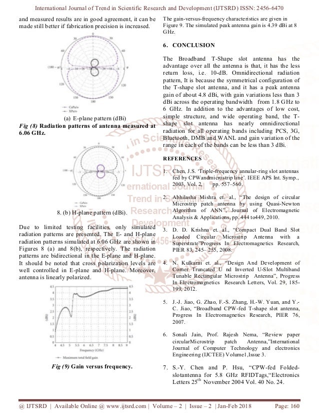 Simulation review essay 08 picture