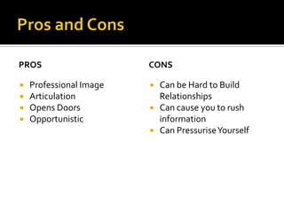 Pros and ConsProsProfessional ImageArticulationOpens DoorsOpportunisticConsCan be Hard to Build RelationshipsCan cause you to rush informationCan Pressurise Yourself
