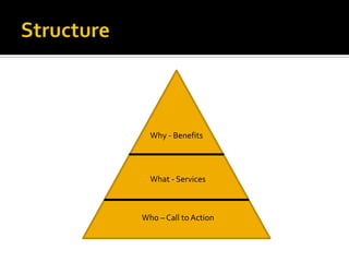 StructureWhy - Benefits What - Services Who – Call to Action 