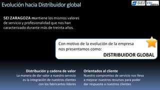 Evolución hacia Distribuidor global

SEI ZARAGOZA mantiene los mismos valores
de servicio y profesionalidad que nos han
caracterizado durante más de treinta años.



                                     Con motivo de la evolución de la empresa
                                     nos presentamos como:
                                                                  DISTRIBUIDOR GLOBAL

             Distribución y cadena de valor          Orientados al cliente
       La manera de dar valor a nuestro servicio     Nuestro compromiso de servicio nos lleva
           es la integración de nuestros clientes    a mejorar nuestros recursos para poder
                       con los fabricantes líderes   dar respuesta a nuestros clientes
 