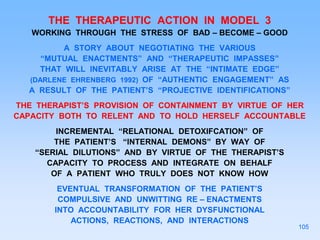 THE THERAPEUTIC ACTION IN MODEL 3
WORKING THROUGH THE STRESS OF BAD – BECOME – GOOD
A STORY ABOUT NEGOTIATING THE VARIOUS
“MUTUAL ENACTMENTS” AND “THERAPEUTIC IMPASSES”
THAT WILL INEVITABLY ARISE AT THE “INTIMATE EDGE”
(DARLENE EHRENBERG 1992) OF “AUTHENTIC ENGAGEMENT” AS
A RESULT OF THE PATIENT’S “PROJECTIVE IDENTIFICATIONS”
THE THERAPIST’S PROVISION OF CONTAINMENT BY VIRTUE OF HER
CAPACITY BOTH TO RELENT AND TO HOLD HERSELF ACCOUNTABLE
INCREMENTAL “RELATIONAL DETOXIFCATION” OF
THE PATIENT’S “INTERNAL DEMONS” BY WAY OF
“SERIAL DILUTIONS” AND BY VIRTUE OF THE THERAPIST’S
CAPACITY TO PROCESS AND INTEGRATE ON BEHALF
OF A PATIENT WHO TRULY DOES NOT KNOW HOW
EVENTUAL TRANSFORMATION OF THE PATIENT’S
COMPULSIVE AND UNWITTING RE – ENACTMENTS
INTO ACCOUNTABILITY FOR HER DYSFUNCTIONAL
ACTIONS, REACTIONS, AND INTERACTIONS
105
 