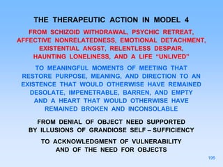 THE THERAPEUTIC ACTION IN MODEL 4
FROM SCHIZOID WITHDRAWAL, PSYCHIC RETREAT,
AFFECTIVE NONRELATEDNESS, EMOTIONAL DETACHMENT,
EXISTENTIAL ANGST, RELENTLESS DESPAIR,
HAUNTING LONELINESS, AND A LIFE “UNLIVED”
TO MEANINGFUL MOMENTS OF MEETING THAT
RESTORE PURPOSE, MEANING, AND DIRECTION TO AN
EXISTENCE THAT WOULD OTHERWISE HAVE REMAINED
DESOLATE, IMPENETRABLE, BARREN, AND EMPTY
AND A HEART THAT WOULD OTHERWISE HAVE
REMAINED BROKEN AND INCONSOLABLE
FROM DENIAL OF OBJECT NEED SUPPORTED
BY ILLUSIONS OF GRANDIOSE SELF – SUFFICIENCY
TO ACKNOWLEDGMENT OF VULNERABILITY
AND OF THE NEED FOR OBJECTS
195
 