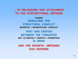 … TO RELINQUISH HER ATTACHMENT
TO THE DYSFUNCTIONAL DEFENSE
THEREBY
RESOLVING THE
STRUCTURAL CONFLICT
NEUROTIC / INTRAPSYCHIC CONFLICT
THAT HAD EXISTED
BETWEEN THE THWARTED
BUT ULTIMATELY GROWTH – PROMOTING
ID DRIVE
AND THE GROWTH – IMPEDING
EGO DEFENSE
65
 