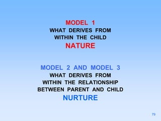 MODEL 1
WHAT DERIVES FROM
WITHIN THE CHILD
NATURE
MODEL 2 AND MODEL 3
WHAT DERIVES FROM
WITHIN THE RELATIONSHIP
BETWEEN PARENT AND CHILD
NURTURE
79
 