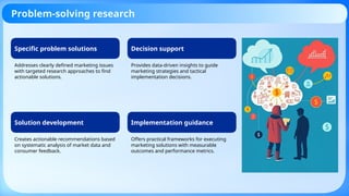 30 Sep 2025 Introduction to Marketing Research.pptx
