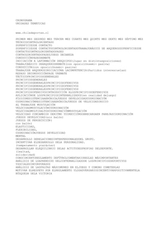 CRONOGRAMA
UNIDADES TEMÁTICAS
www.chiledeportes.cl
PRIMER MES SEGUNDO MES TERCER MES CUARTO MES QUINTO MES SEXTO MES SÉPTIMO MES
TÉCNICOCONTROLORIENTADO
SUPERFICIESDE CONTACTO
SUPERFICIESDE CONTACTOCONTROLORIENTADOTRABAJOBÁSICO DE ARQUEROSSUPERFICIESDE
CONTACTOCONTROLORIENTADOPASES
CONTROLORIENTADOPASESJUEGO DECABEZA
CONDUCCIÓNPASESREMATE
INICIACIÓN A LAFORMACIÓN DEEQUIPOS(Jugar en distintasposiciones)
TRABAJOBÁSICO DEARQUEROSREMATE(con oposiciónsemi- pasiva)
CONDUCCIÓN(con oposiciónsemi- pasiva)
TRABAJODE ARQUEROSINICIACIÓNA LACOMPETENCIA(Partidos ínterescuelas)
REPASO DECONDUCCIÓNPASE YREMATE
TÁCTICOPRINCIPIOSGENERALES
PRINCIPIOSGENERALES
PRINCIPIOSGENERALESPRINCIPIOSOFENSIVOS
PRINCIPIOSGENERALESPRINCIPIOSOFENSIVOS
PRINCIPIOSGENERALESPRINCIPIOSOFENSIVOS
PRINCIPIOSOFENSIVOSINTRODUCCIÓN ALOSPRINCIPIOSDEFENSIVOS
APLICACIÓNDE LOSPRINCIPIOSINTERNALIZADOS(en realidad dejuego)
FÍSICORESISTENCIAAERÓBICAJUEGOS DEVELOCIDADCOORDINACIÓN
COORDINACIÓNRESISTENCIAAERÓBICAJUEGOS DE VELOCIDADINICIO
AL TRABAJODE MUSCULACIÓN
VELOCIDADMUSCULACIÓNCOORDINACIÓN
VELOCIDADMULTISALTOSCOORDINACIÓNMUSCULACIÓN
VELOCIDAD CONCAMBIOS DERITMO YDIRECCIÓNSOBRECARGAEN PAREJASCOORDINACIÓN
JUEGOS DEVELOCIDAD(sin balón)
JUEGOS DE PERSECUCIÓN(
con balón)
ELASTICIDAD,
FLEXIBILIDAD,
COORDINACIÓNJUEGOS DEVELOCIDAD
MENTAL
DESARROLLO DERELACIONESINTERPERSONALESDEL GRUPO.
INCENTIVAR ELDESARROLLO DELA PERSONALIDAD.
(temperamento ycarácter)
DESARROLLAR ELEQUILIBRIO DELAS ACTITUDESPROPIAS DELDEPORTE.
(lealtad,
solidaridad)
CONOCIMIENTOREGLAMENTO DEFÚTBOLCOMENTARIOREGLAS MÁSIMPORTANTES
ANÁLISIS DE LOAPRENDIDO DELOINTERNALIZADODE LOSPRINCIPIOSDEPORTIVOS
YSOCIALESINCORPORADOS
ANÁLISIS DE LASFALTAS MÁSCOMUNES EN ELJUEGO Y COMONO COMETERLAS
MOTIVAR ELRESPETO POR ELREGLAMENTO YLOSADVERSARIOSINCENTIVARPOSITIVAMENTELA
BÚSQUEDA DELA VICTORIA
 