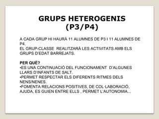 GRUPS HETEROGENIS
(P3/P4)
A CADA GRUP HI HAURÀ 11 ALUMNES DE P3 I 11 ALUMNES DE
P4.
EL GRUP-CLASSE REALITZARÀ LES ACTIVITA...