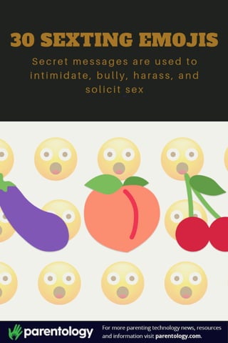 30 Emojis Used for Sexting | Parentology