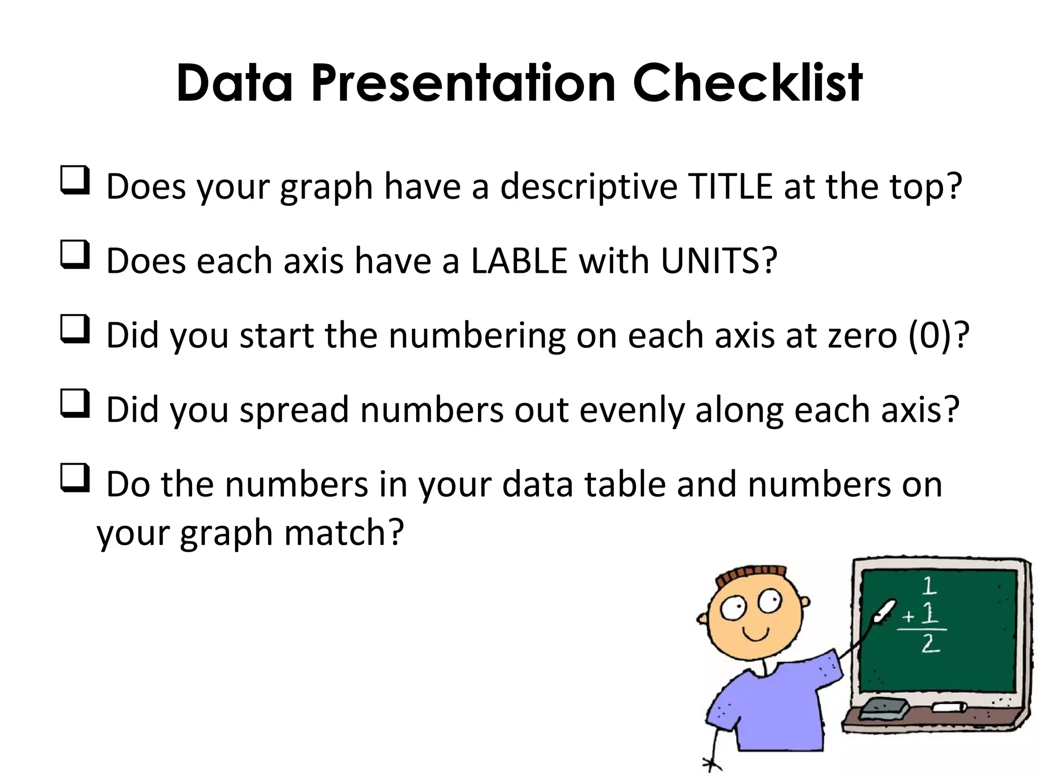 Data Presentation Checklist
 Does your graph have a descriptive TITLE at the top?
 Does each axis have a LABLE with UNITS?
 Did you start the numbering on each axis at zero (0)?
 Did you spread numbers out evenly along each axis?
 Do the numbers in your data table and numbers on
your graph match?
 