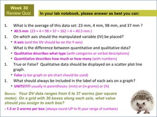 Bonus: Your DV data ranges from 0 to 37 worms (per square
meter). On a grid with 30 boxes along each axis, what value
should you assign to each box?
- 1.5 or 2 worms per box (always round UP to fit your range of numbers)
1. What is the average of this data set: 23 mm, 4 mm, 98 mm, and 37 mm ?
• 40.5 mm (23 + 4 + 98 + 37 = 162 ÷ 4 = 40.5 mm )
1. On which axis should the manipulated variable (IV) be placed?
• X-axis (and the DV should be on the Y-axis)
1. What is the difference between quantitative and qualitative data?
• Qualitative describes what type (with categories or verbal descriptions)
• Quantitative describes how much or how many (with numbers)
1. True or False? Qualitative data should be displayed on a scatter plot line
graph.
• False (a bar graph or pie chart should be used)
1. What should always be included in the label of each axis on a graph?
• UNITS!!!!! usually in parentheses: (mm) or (in grams) or (%)
In your lab notebook, please answer as best you can:
Week 30
Review Quiz
 