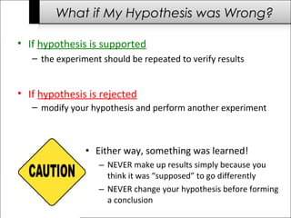• If hypothesis is rejected
– modify your hypothesis and perform another experiment
• If hypothesis is supported
– the experiment should be repeated to verify results
• Either way, something was learned!
– NEVER make up results simply because you
think it was “supposed” to go differently
– NEVER change your hypothesis before forming
a conclusion
What if My Hypothesis was Wrong?
 
