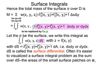 30 surface integrals | PPTX