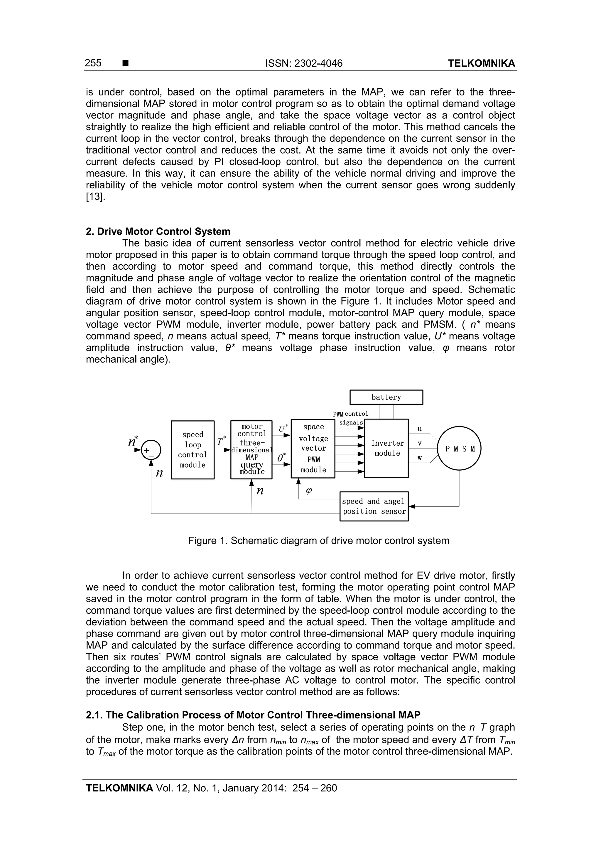 Study on Current Sensorless Vector Control Method for Electric Vehicle ...