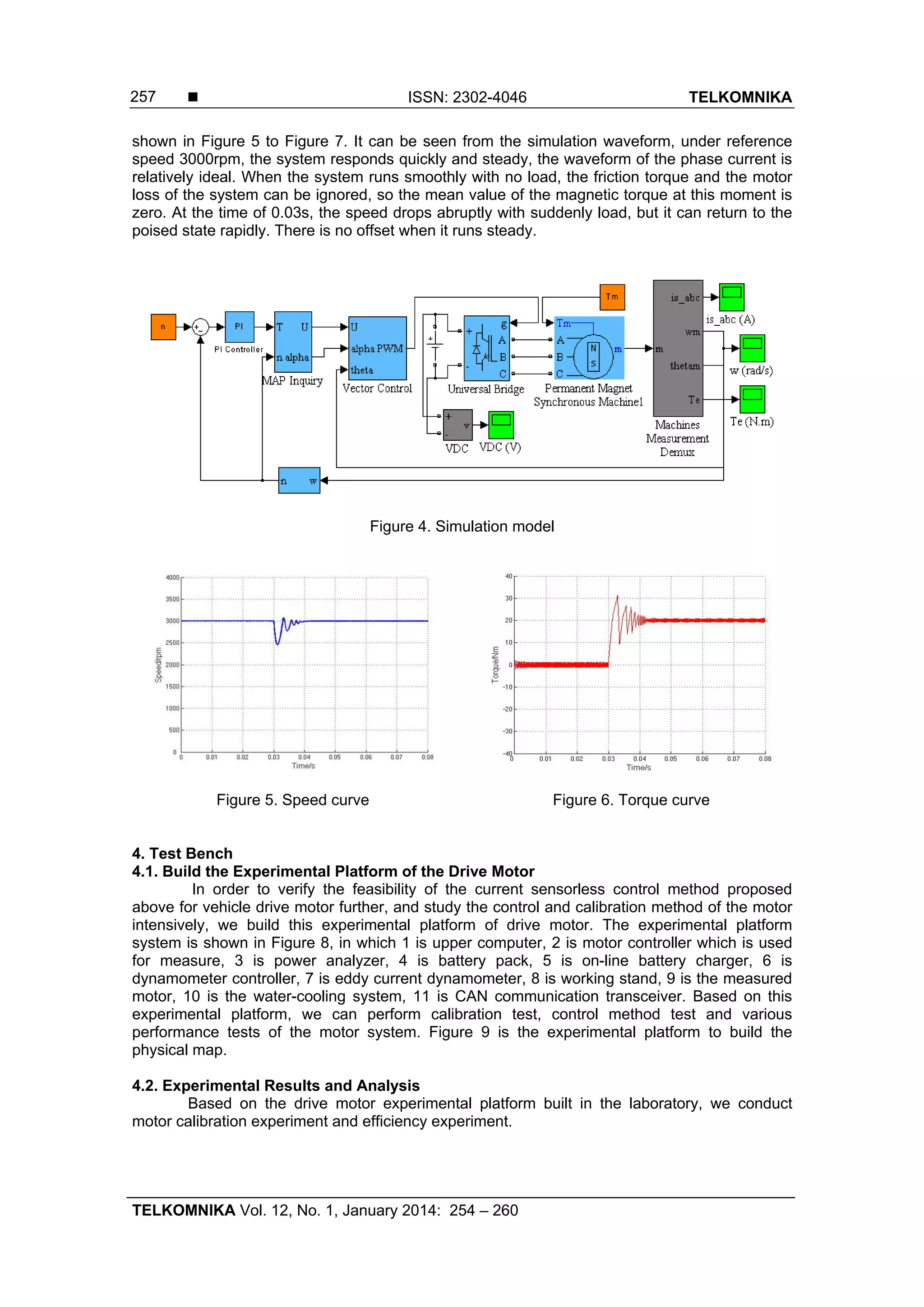 Study on Current Sensorless Vector Control Method for Electric Vehicle ...