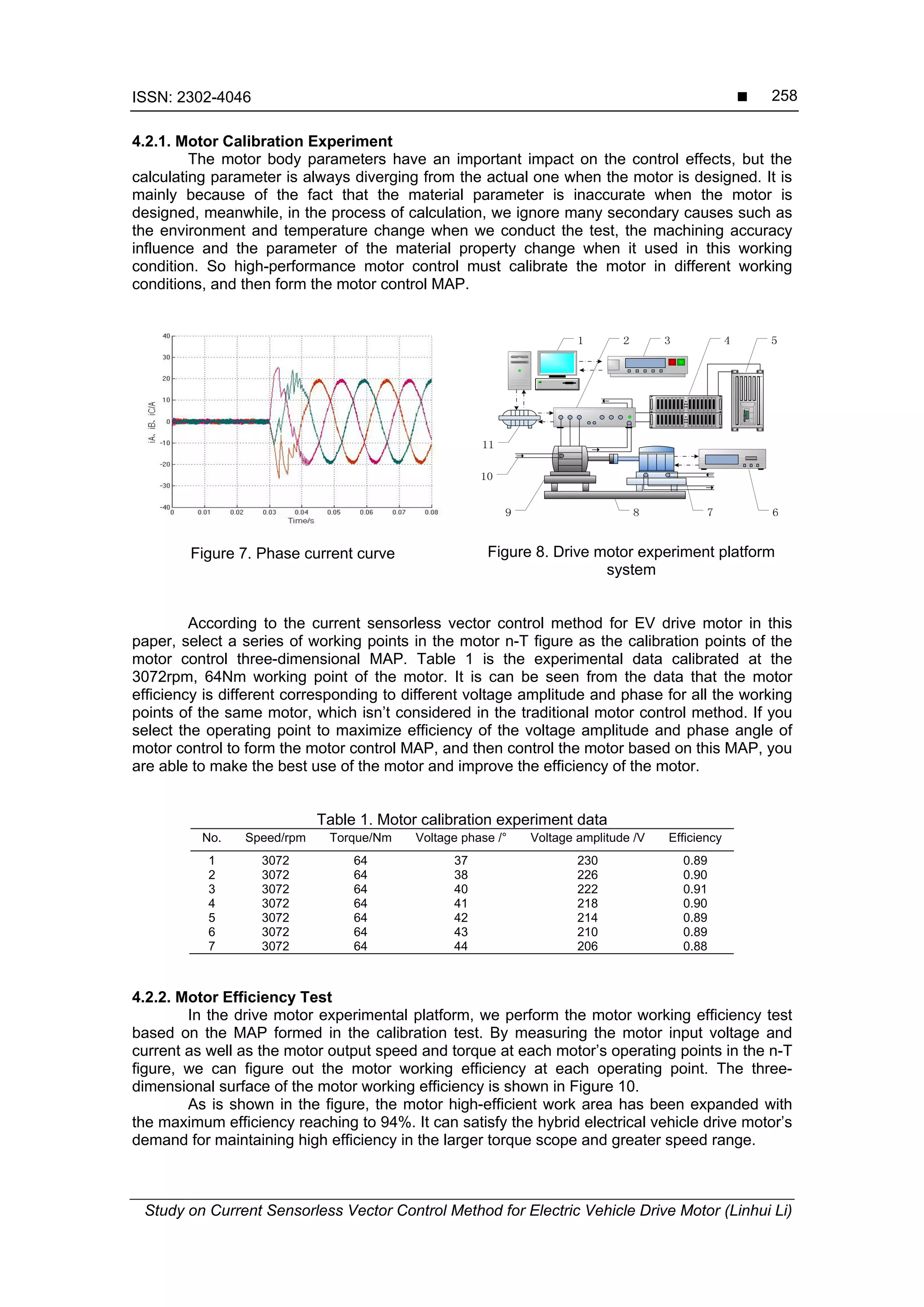 Study on Current Sensorless Vector Control Method for Electric Vehicle ...