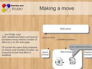 Making a move


                                                                 BGA server
                                                                  BGA server

… and finally, your
notif_takeMoneyToken just have to      …/playAcard.html?...
increase money tokens number of                               « takeMoneyToken »
Alice by 2 on the web page.

Of course the same thing happens                                         «notif_takeMoneyToken»
                                                                          «notif_takeMoneyToken
on Alice's and Charlie's browser, so
everyone knows that Alice is             Alice's                 Bob's browser
                                                                  Bob's browser        Charlie's
                                          Alice's                                       Charlie's
wealthier.                              browser
                                         browser                                       browser
                                                                                        browser
 