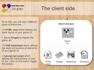The client side

To do this, you will use 4 different
types of resources :                               Alice's browser
 ...