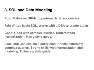 3. SQL and Data Modeling
Poor: Relies on ORMs to perform database queries.
Fair: Writes basic SQL. Works with a DBA to create tables.
Good: Good with complex queries. Understands
normalization. Has a style guide.
Excellent: Can explain a query plan. Handle extremely
complex queries. Strong skills with normalization and
modeling. Follows a style guide.
 