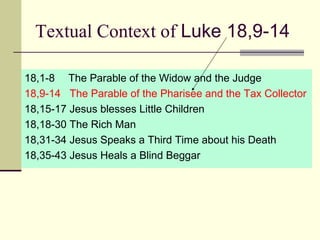 Textual Context of Luke 18,9-14
18,1-8 The Parable of the Widow and the Judge
18,9-14 The Parable of the Pharisee and the Tax Collector
18,15-17 Jesus blesses Little Children
18,18-30 The Rich Man
18,31-34 Jesus Speaks a Third Time about his Death
18,35-43 Jesus Heals a Blind Beggar

 