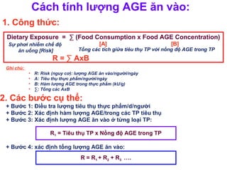 LOGO Cách tính lượng AGE ăn vào: 
1. Công thức: 
Dietary Exposure = Σ (Food Consumption x Food AGE Concentration) 
Sự phơi nhiễm chế độ 
ăn uống [Risk] 
[A] [B] 
Tổng các tích giữa tiêu thụ TP với nồng độ AGE trong TP 
R = Σ AxB 
Ghi chú: 
• R: Risk (nguy cơ): lượng AGE ăn vào/người/ngày 
• A: Tiêu thụ thực phẩm/người/ngày 
• B: Hàm lượng AGE trong thực phẩm (kU/g) 
• Σ: Tổng các AxB 
2. Các bước cụ thể: 
+ Bước 1: Điều tra lượng tiêu thụ thực phẩm/d/người 
+ Bước 2: Xác định hàm lượng AGE/trong các TP tiêu thụ 
+ Bước 3: Xác định lượng AGE ăn vào ở từng loại TP: 
R1 = Tiêu thụ TP x Nồng độ AGE trong TP 
+ Bước 4: xác định tổng lượng AGE ăn vào: 
R = R1 + R2 + R3 …. 
 