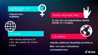 Q U I É N E S S O N L O S
C R E A D O R E S
PÚBLICO 65%
FEMININO
E N L ATA M
3 0 M V I D E O S M E N S U A L E S
5 M I L M I L L O N E S D E V I D E O
V I E W S
Y O U N G , W I L D A N D F R E E
EL 65% DE LOS CREADORES TIENEN
ENTRE 14 Y 19 AÑOS
Y E L M U N D O
+500 MILLONES DE USUARIOS ACTIVOS AL
MES 1 DE CADA 4 CREADOR ES
LATINOAMERICANO
 