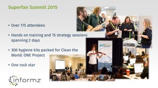 Superfan Summit 2015
• Over 175 attendees
• Hands on training and 15 strategy sessions
spanning 2 days
• 300 hygiene kits packed for Clean the
World: ONE Project
• One rock star
 