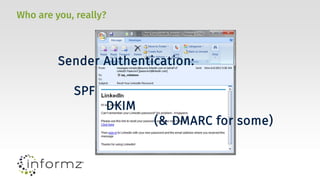 Who are you, really?
Sender Authentication:
SPF
DKIM
(& DMARC for some)
 