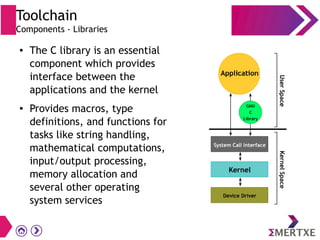 Embedded Linux - Building toolchain | PDF
