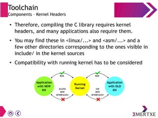 Embedded Linux - Building toolchain | PDF