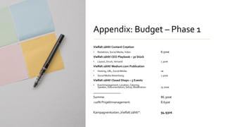 Appendix: Budget – Phase 1
Vielfalt zählt! Content Creation
• Redaktion, Social Media, Video 8.500€
Vielfalt zählt! CEO Pl...