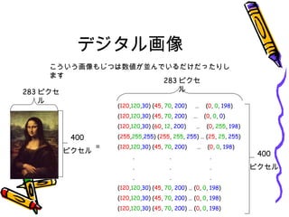 デジタル画像 283 ピクセル 400 ピクセル ( 120 , 120 , 30 ) ( 45 ,  70 ,  200 )  …  ( 0 ,  0 ,  198 ) ( 120 , 120 , 30 ) ( 45 ,  70 ,  200 )  …  ( 0 ,  0 ,  0 ) ( 120 , 120 , 30 ) ( 60 ,  12 ,  200 )  …  ( 0 ,  255 ,  198 ) ( 255 , 255 , 255 ) ( 255 ,  255 ,  255 ) … ( 25 ,  25 ,  255 ) ( 120 , 120 , 30 ) ( 45 ,  70 ,  200 )  …  ( 0 ,  0 ,  198 ) .  .  . .  .  . .  .  . ( 120 , 120 , 30 ) ( 45 ,  70 ,  200 ) … ( 0 ,  0 ,  198 ) ( 120 , 120 , 30 ) ( 45 ,  70 ,  200 ) … ( 0 ,  0 ,  198 ) ( 120 , 120 , 30 ) ( 45 ,  70 ,  200 ) … ( 0 ,  0 ,  198 ) 283 ピクセル 400 ピクセル ＝ こういう画像もじつは数値が並んでいるだけだったりします 