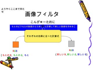 画像フィルタ ようやくここまで来たゼ R G B ( もとの R ,  もとの G ,  もとの B ) R G B ( 新しい R , 新しい G , 新しい B ) もとのピクセルの数値からうまいこと計算して新しい数値を求めること！ こんぴゅーた的には それぞれの効果に合った計算式 