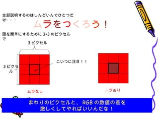 ム ラ を つ くろ う ！ 全部説明するのはしんどいんでひとつだけ・・・ 3 ピクセル 話を簡単にするために 3×3 のピクセルで 3 ピクセル こいつに注目！！ ムラなし ム ラ あ り まわりのピクセルと、 RGB の数値の差を 激しくしてやればいいんだな！ 