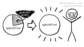 500 Demo Day Batch 18: Usetrace