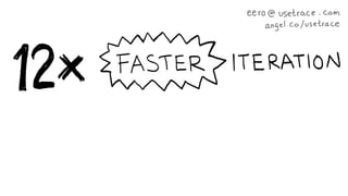 500 Demo Day Batch 18: Usetrace