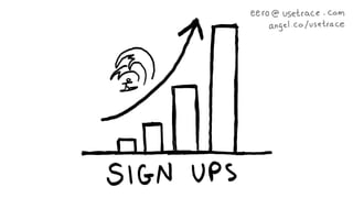 500 Demo Day Batch 18: Usetrace