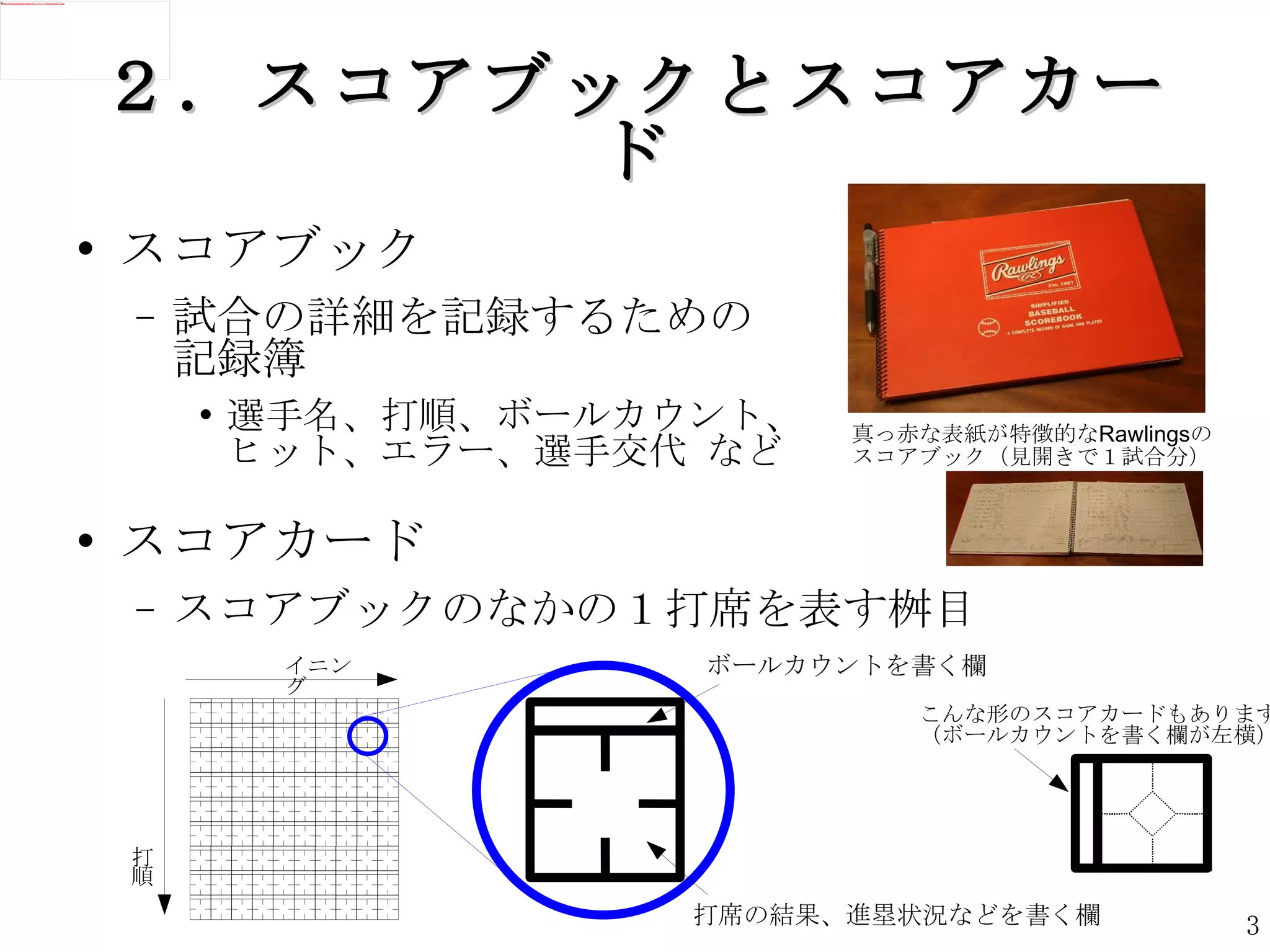 30分でわかる少年野球スコアブックのつけ方