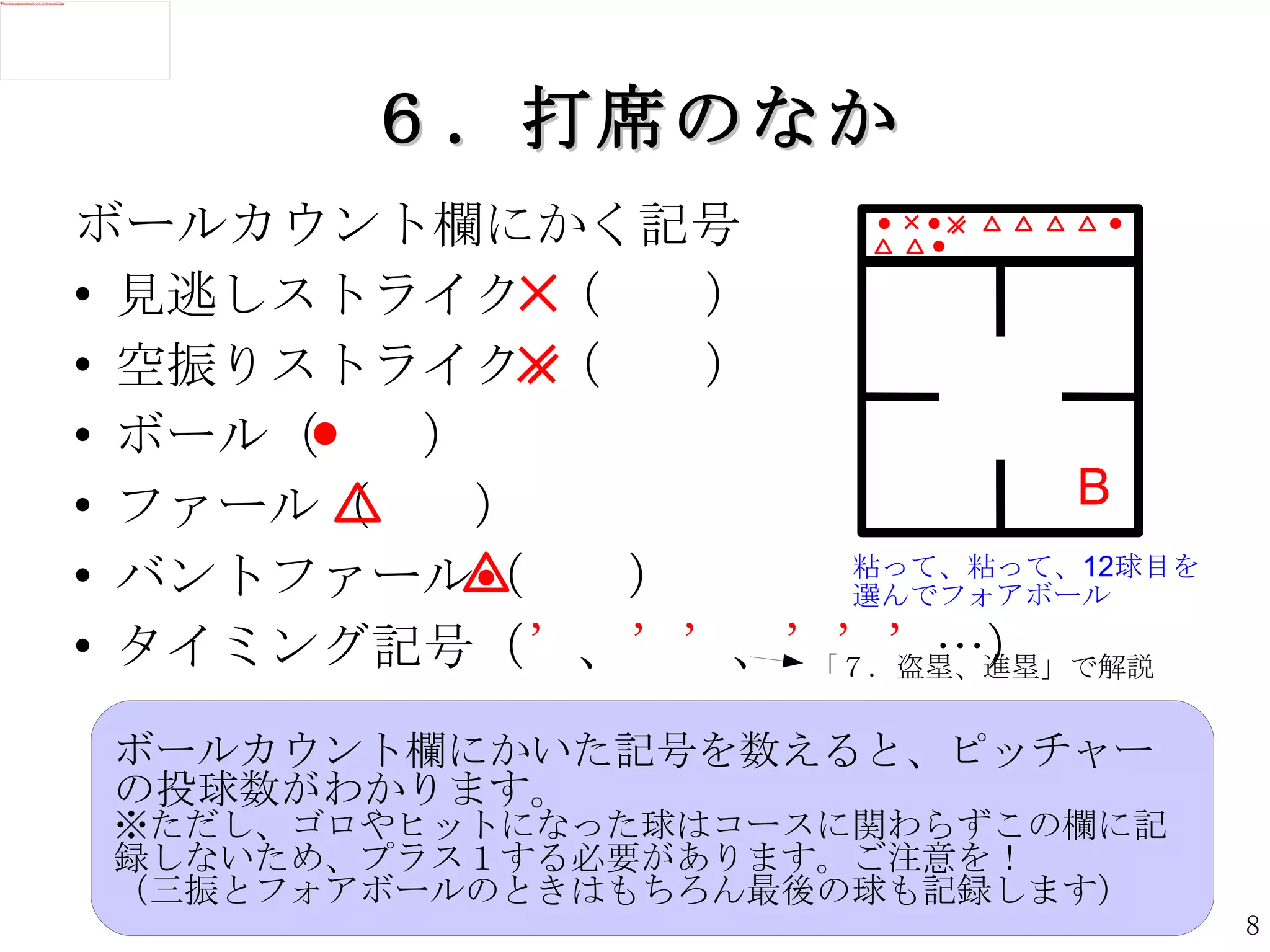 野球 スコアブックのつけ方・テクニック上達 5冊