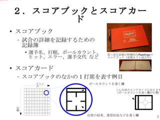 野球　スコアブックのつけ方・テクニック上達　5冊 野球 スコアブックのつけ方・テクニック上達 5冊