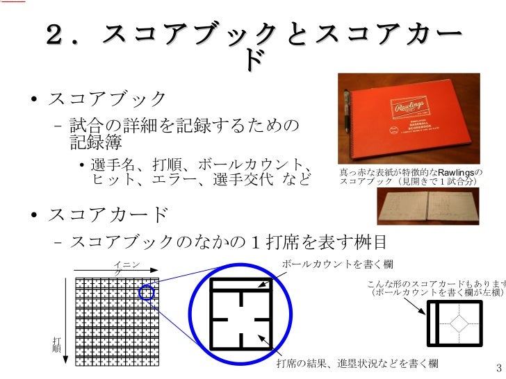 30分でわかる少年野球スコアブックのつけ方 30分でわかる少年野球スコアブックのつけ方
