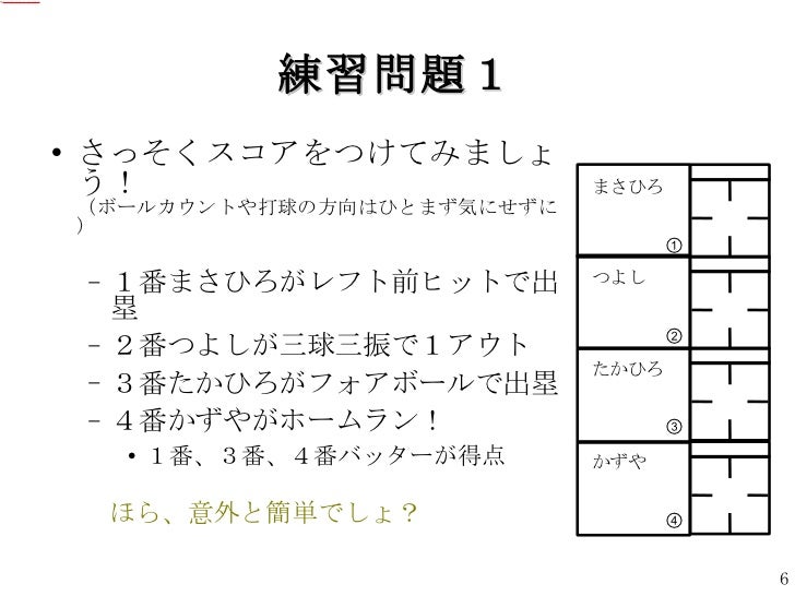 30分でわかる少年野球スコアブックのつけ方