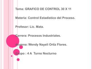 Tema: GRAFICO DE CONTROL 30 X 11

Materia: Control Estadístico del Proceso.

Profesor: Lic. Mata.

Carrera: Procesos Industriales.

Alumna: Wendy Nayeli Ortiz Flores.

Grupo : 4 A Turno Nocturno
 