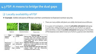  Locally availability of FSF
❖ Example : Edible wild plants of Bhutan and their contribution to food and nutrition securi...