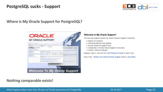 PostgreSQL	sucks	- Support
26.10.2017 Page 23What	happens	when	more	than	30	years	of	Oracle	experience	hit	PostgreSQL
Wher...
